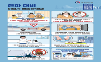 [복지정보제공사업]한파 대비 행동 요령